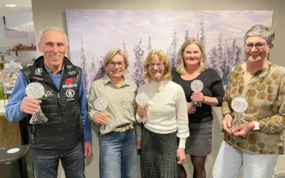 Trainingsteam Chiemgau beim FIS-Masters-Cup Finale in Levi erfolgreich
