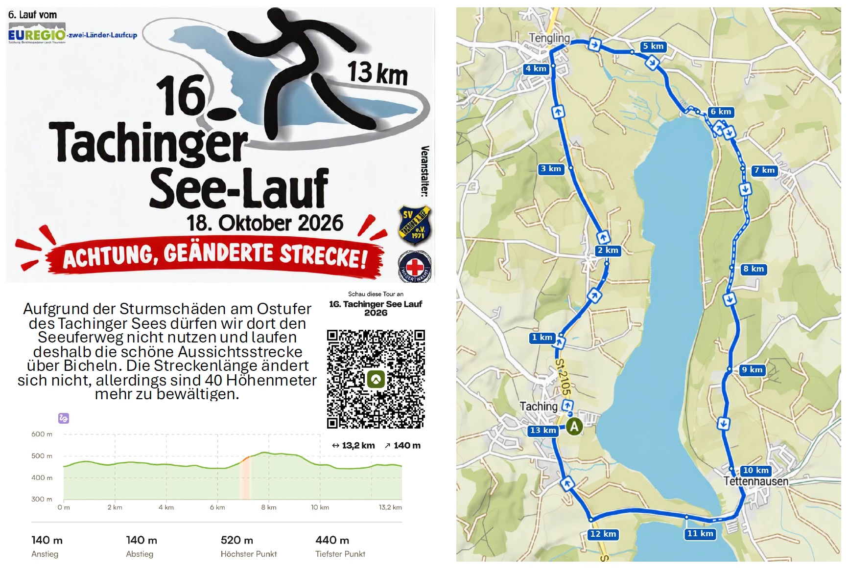 Tachinger See-Lauf geänderte Strecke